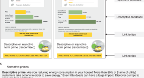 research paper topics on energy conservation