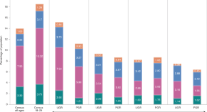 Comment Nature Geoscience