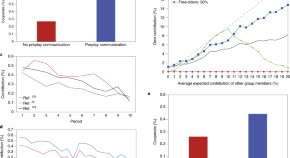 scope of economics research paper