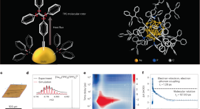 current research paper in nanotechnology current research paper in nanotechnology