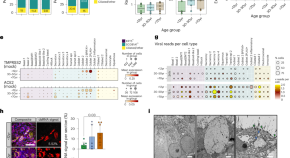 research in microbiology journal