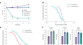 research in microbiology journal