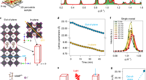 research topics for nanotechnology