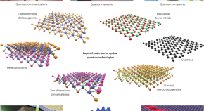 literature review on nanotechnology literature review on nanotechnology