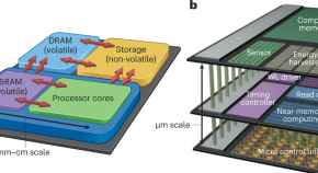 literature review on nanotechnology literature review on nanotechnology