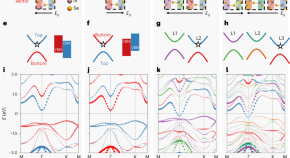 nanotechnology research articles