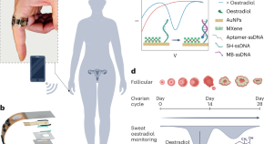 research paper on nano technology