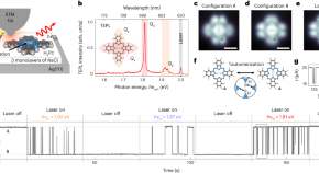 research paper on nanoparticles