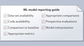 research methods & reporting