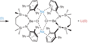 research proposal inorganic chemistry