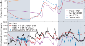 this research data this research data