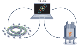 research proposal on organometallic chemistry research proposal on organometallic chemistry