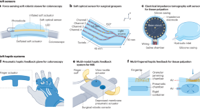 journal of mechanical engineering research and development