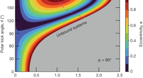 essay on stellar evolution