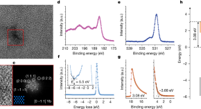 solar energy research articles