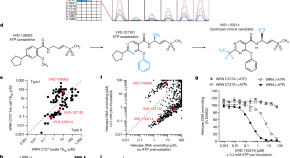 cancer research latest findings