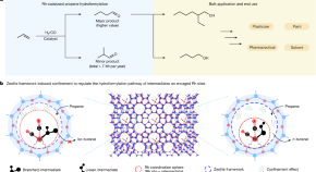 synthesis reaction scientific definition