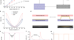 research article the