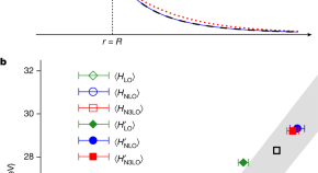 thesis on theoretical physics