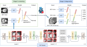 latest research paper in data mining