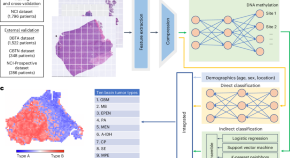 research paper topics in ml research paper topics in ml