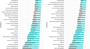 latest research of diabetes latest research of diabetes