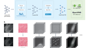 latest research paper on digital image processing