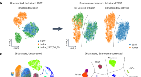recent research paper on bioinformatics recent research paper on bioinformatics