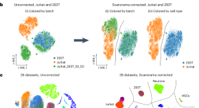 recent research paper on bioinformatics