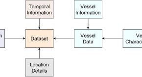 research paper on water resources