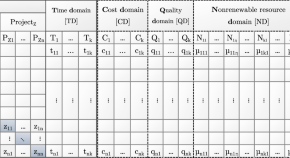 research paper for information technology