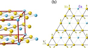 research paper journal physics