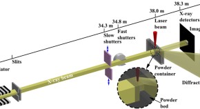 interesting research topics in materials science