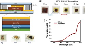 interesting research topics in materials science