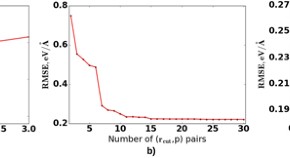 easy physics research paper