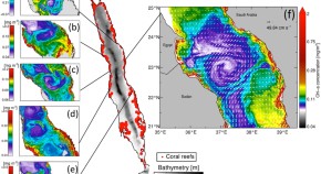 earth science research articles