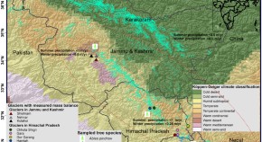 earth science research articles