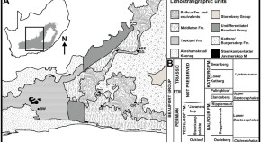 earth science research articles