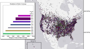 earth science research articles