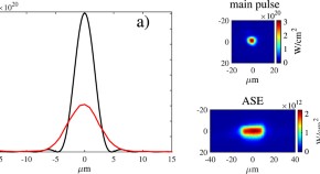 easy physics research paper