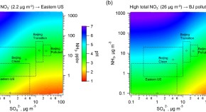 earth science research articles