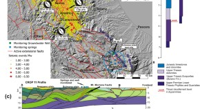 earth science research articles