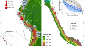 earth science research articles