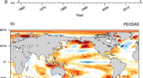 earth science research articles