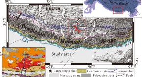 earth science research articles