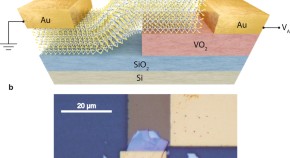 interesting research topics in materials science