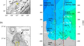 earth science research articles