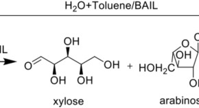 chemistry related research paper