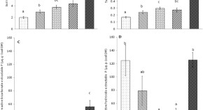 earth science research articles