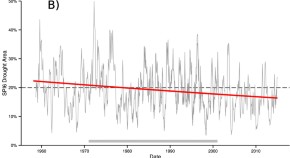 earth science research articles